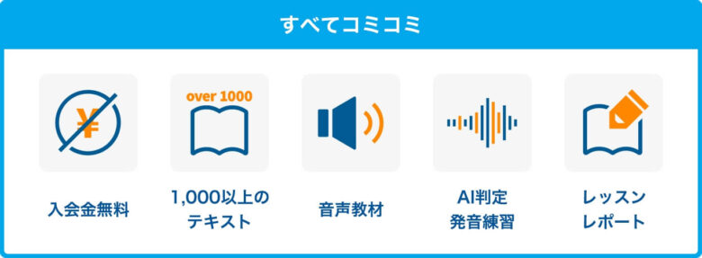 産経オンライン英会話Plus 料金