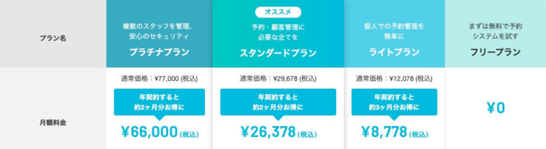 STORES予約 料金プラン